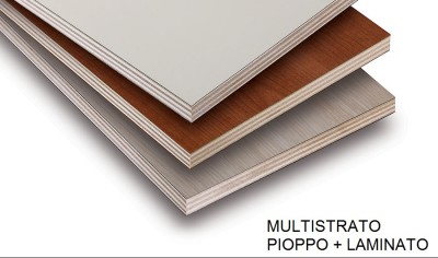 Pannelli compensato Milano Novate Milanese – Prezzi misure tavole legno  multistrato truciolato